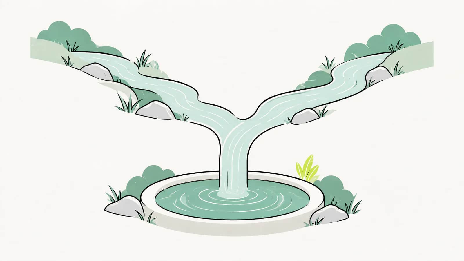 Illustration: Zwei Wasserläufe fliessen zu einem Kanal zusammen und speisen ein einziges Becken