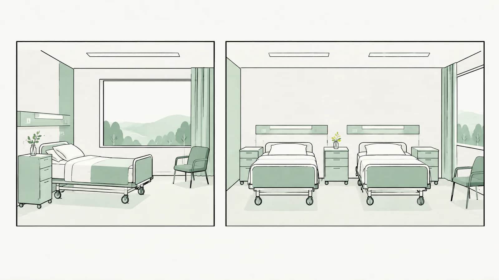 Illustration: zwei Spitalzimmer nebeneinander, links mit einem Bett, rechts mit zwei Betten