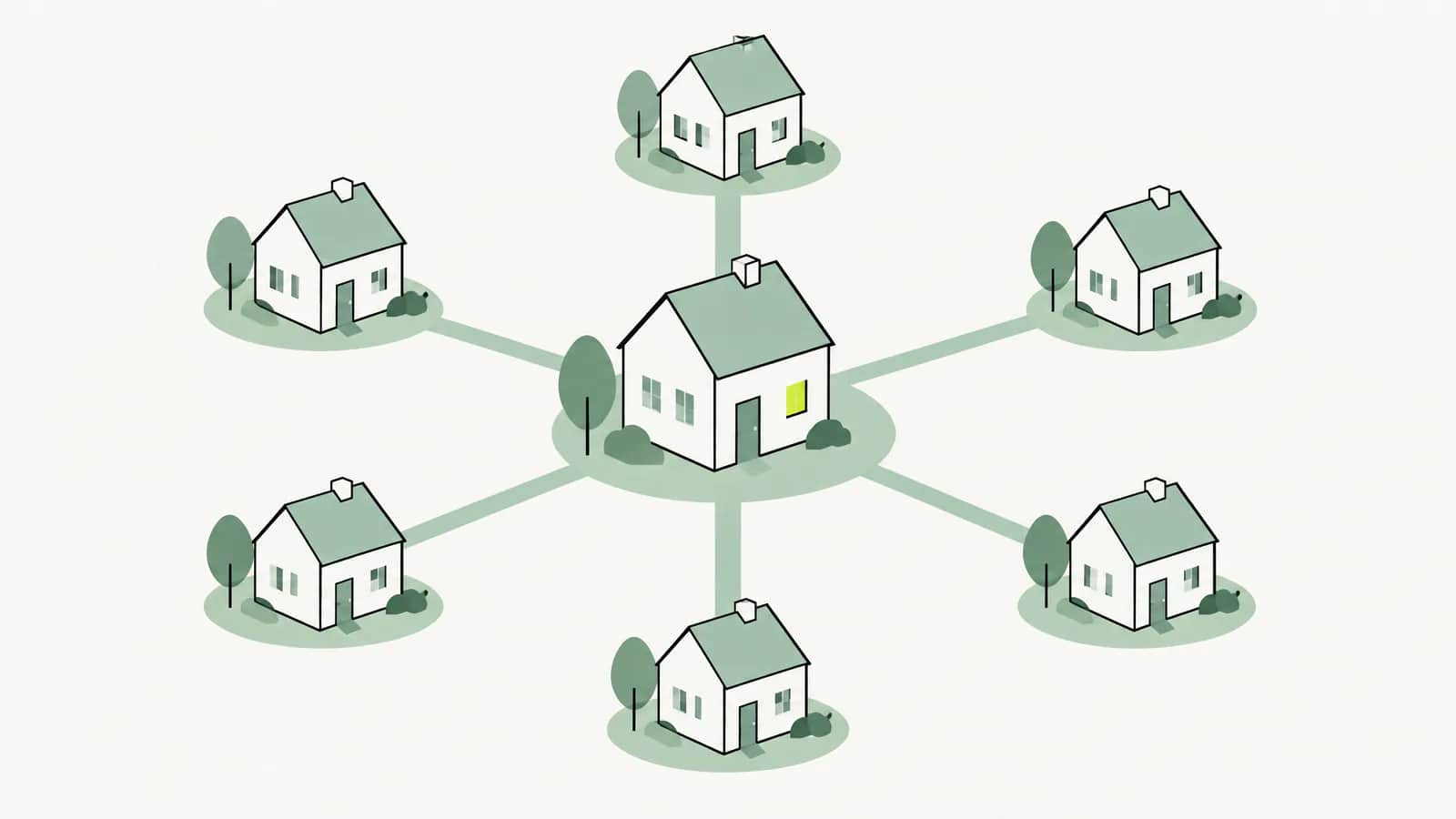Illustration: Zentrale Nabe, von der Speichen zu mehreren kleinen gleichen Häusern führen